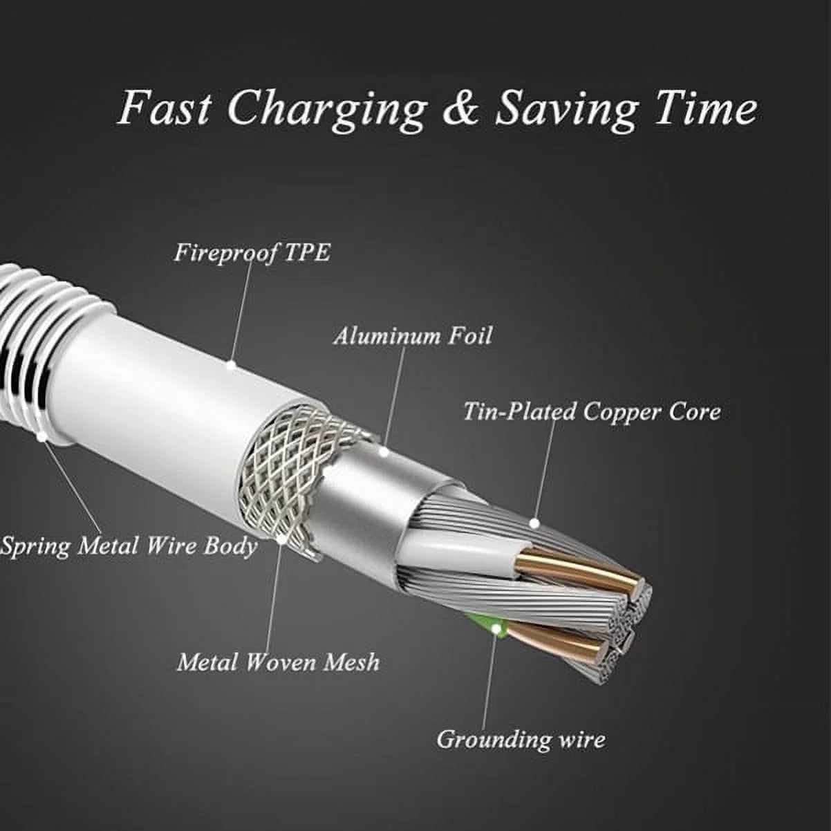 '- 6ft and For Fast Cable - XP8/XP10/XP5plus XP8/XP10/XP5plus Data Type-C Long Cord Phones Power Sonim Compatible Sonim USB-C Charger With 3ft