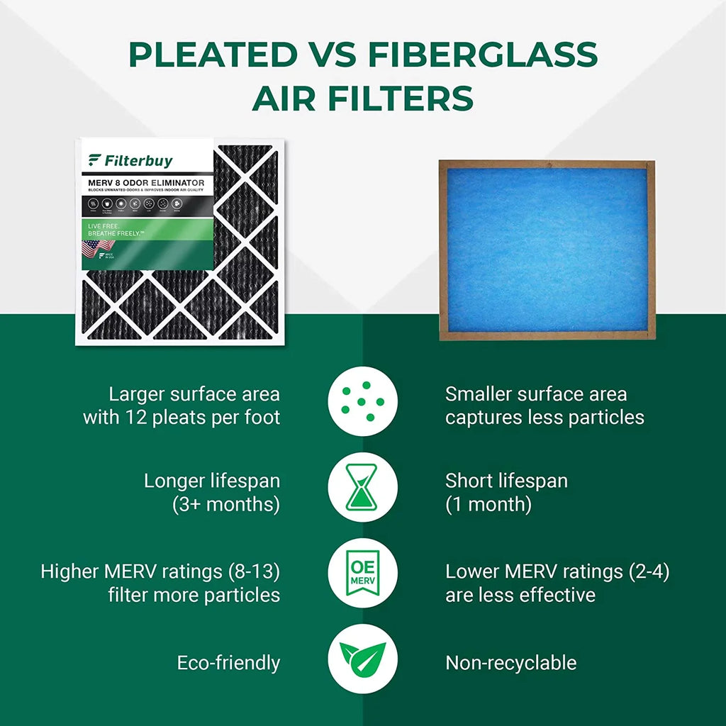 Odor HVAC Filters Pleated 16x24x1 Activated Eliminator MERV with Carbon Filterbuy AC 8 Air Furnace (2-Pack)