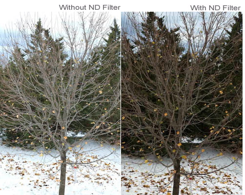 Multicoated (Neutral ND8 (62mm) Glass Alpha Density) Filter Sony For A6000