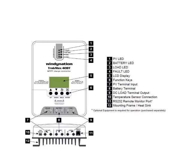MPPT Controller TrakMax 12-Volt/24-Volt 40 Amp Solar Charge
