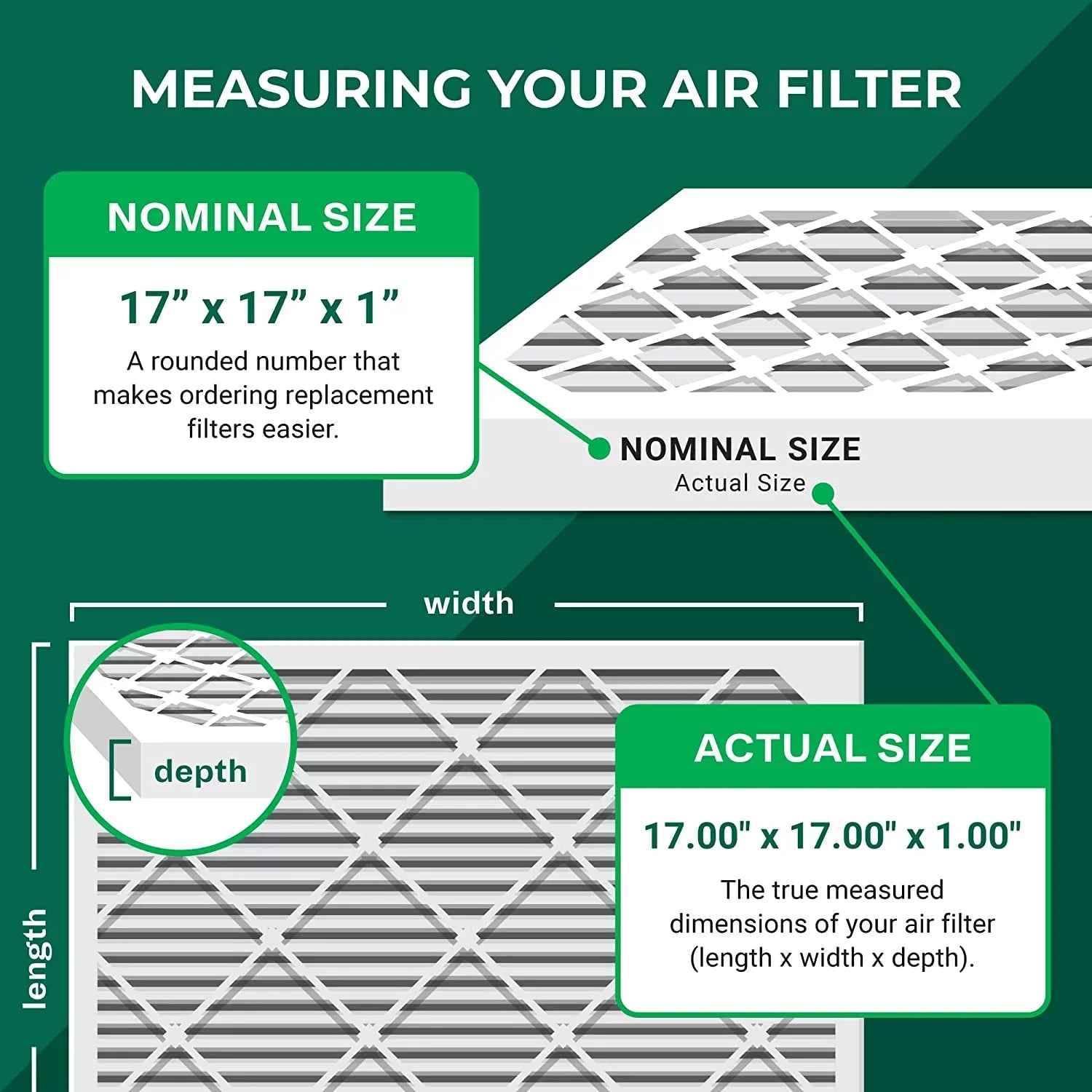 MERV Filterbuy Furnace Air (4-Pack) 17x17x1 11 Filters Pleated AC HVAC
