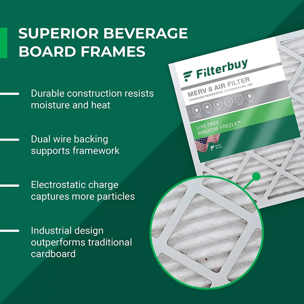 AC Night, 19x20x5 HVAC for Filterbuy FILXXFNC0021, and & Air MERV Payne Furnace (2-Pack) Filters Bryant/Carrier Pleated Day 8