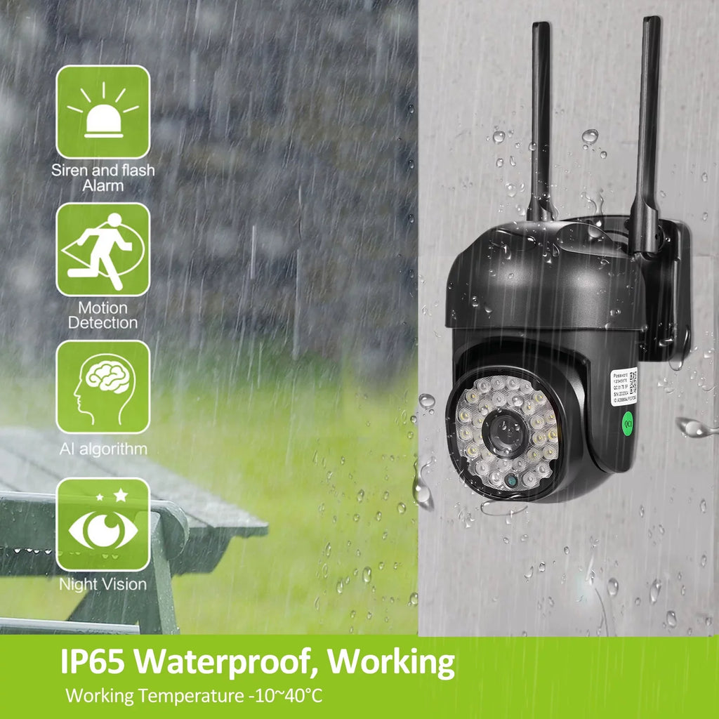 with Vision, 1080P and Motion Nebublu Smart Waterproof Secure , Keep Cameras Color Detection, Safe Home Your IP65 Night
