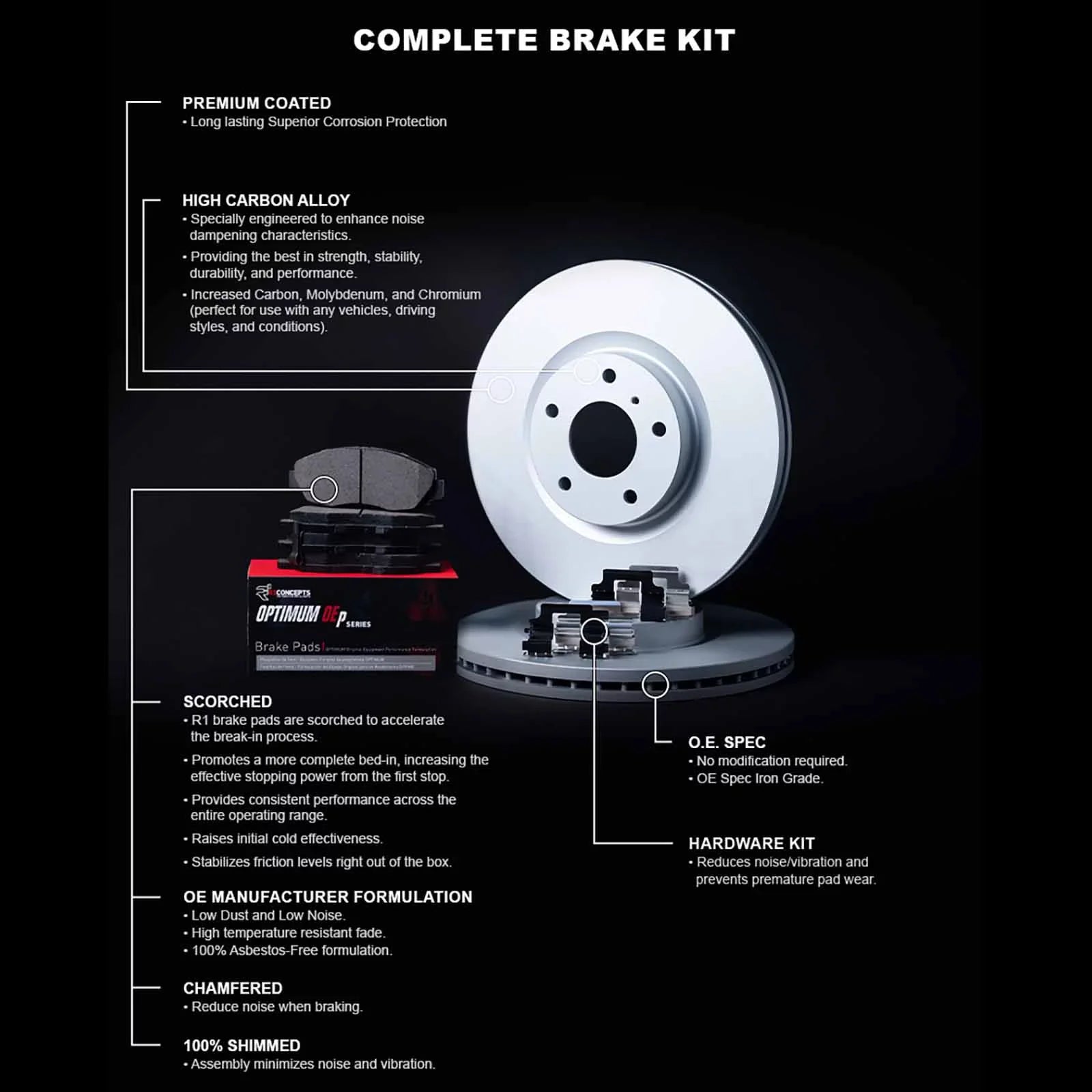 5000 Concepts 2022 NIRO, KIA Fits Brake HYUNDAI Concepts KONA Wduh1 With R1 21077 Oep R1 Carbon Rotors Series select: 2019-2022