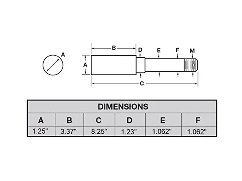 4-1/2 Spindles Trailer On (2) Assemblies 1-1/16 Inch 5-Bolt Bearings Inch &amp; - Includes Hub Straight of Pair