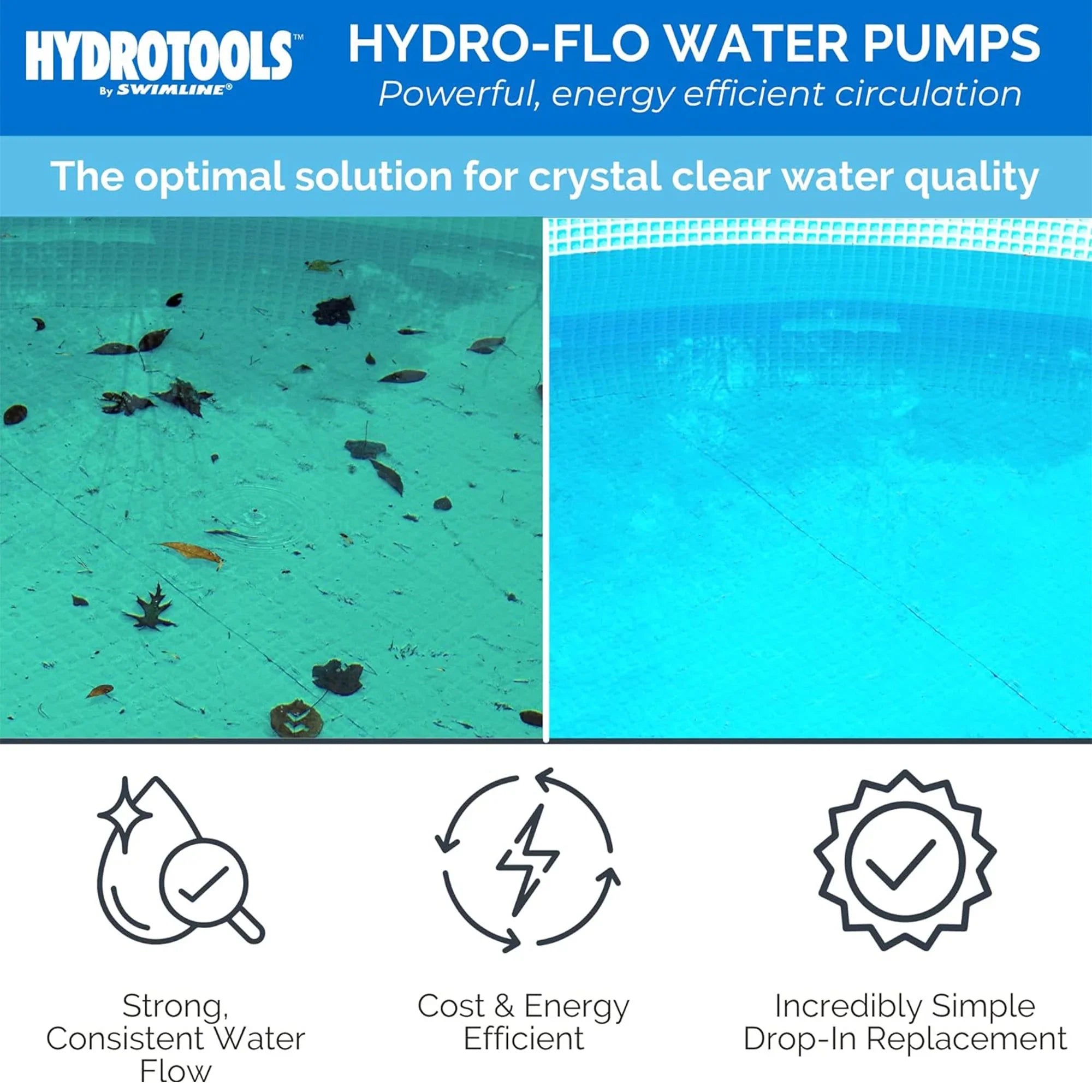 Swimline Pump Discharge HP Vertical Swimming Hydro Flo HydroTools 0.75 Pool