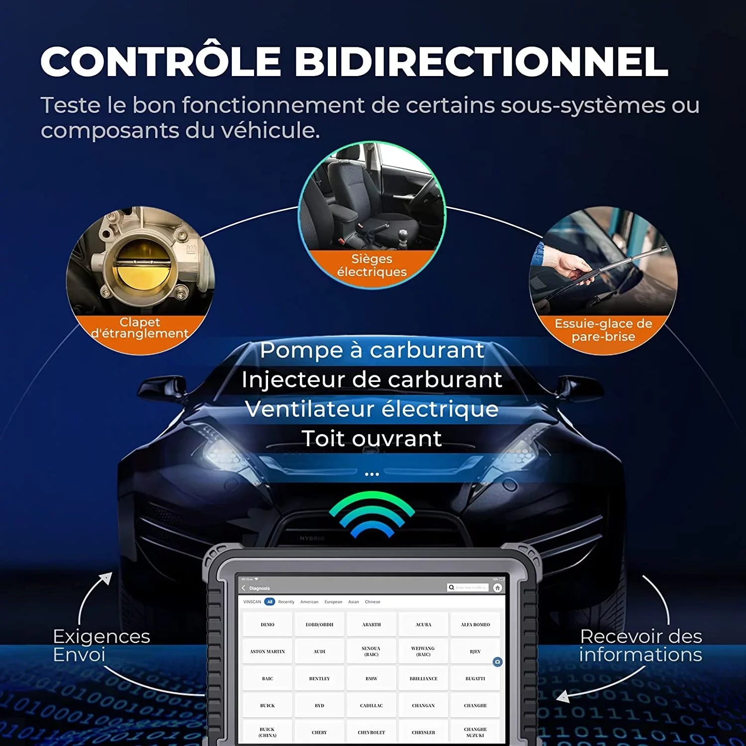 Matching,34 Phoenix TOPDON Diagnostic Car Key OBD2 Scanner Tool Scan Bi-directional Plus Coding, Advanced Services Reset ECU