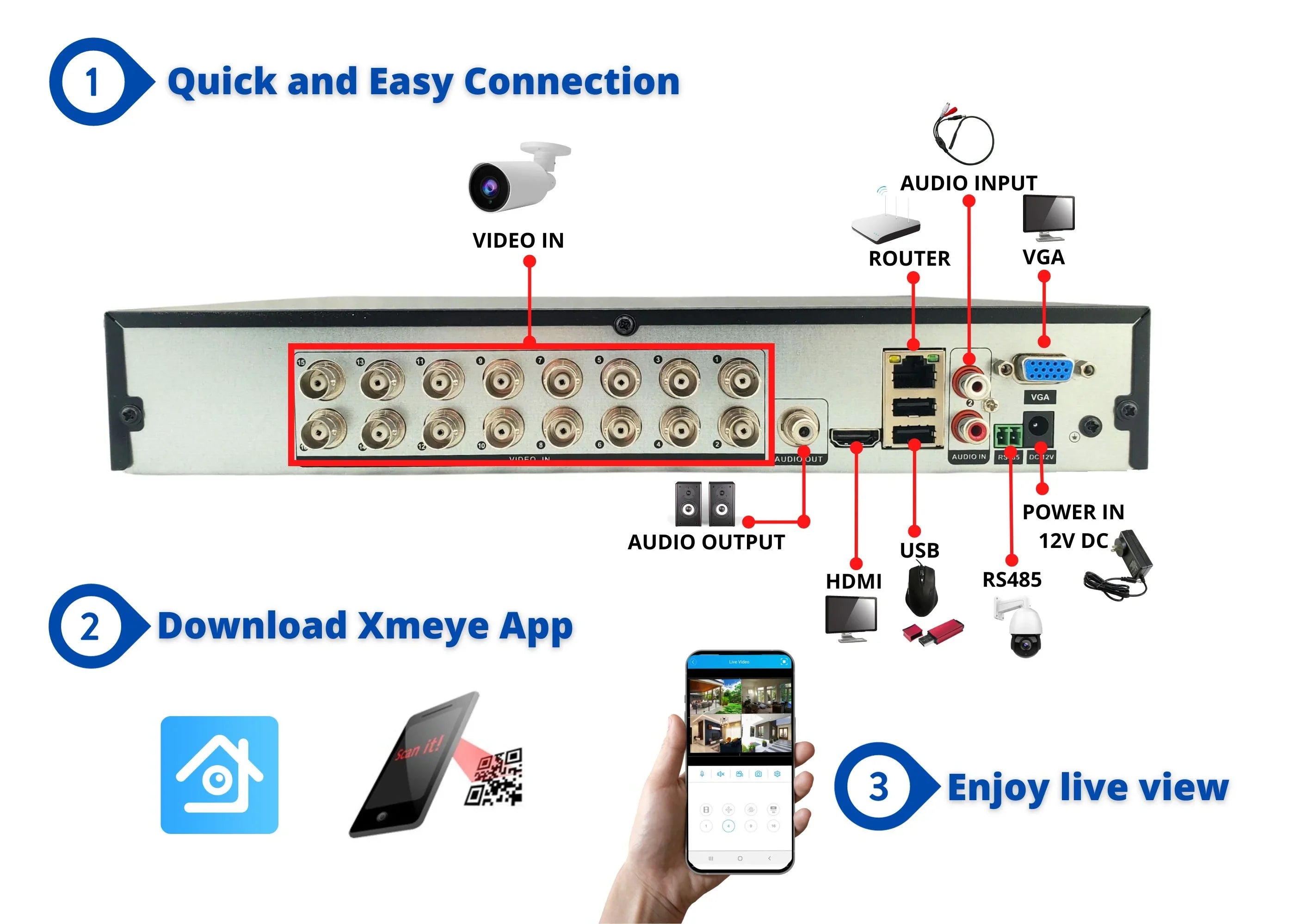 Digital Hybrid CVI Camera Recorder HDD Analog TVI 16 4in1 CCTV Channel Security Evertech Video DVR 8TB AHD H.265