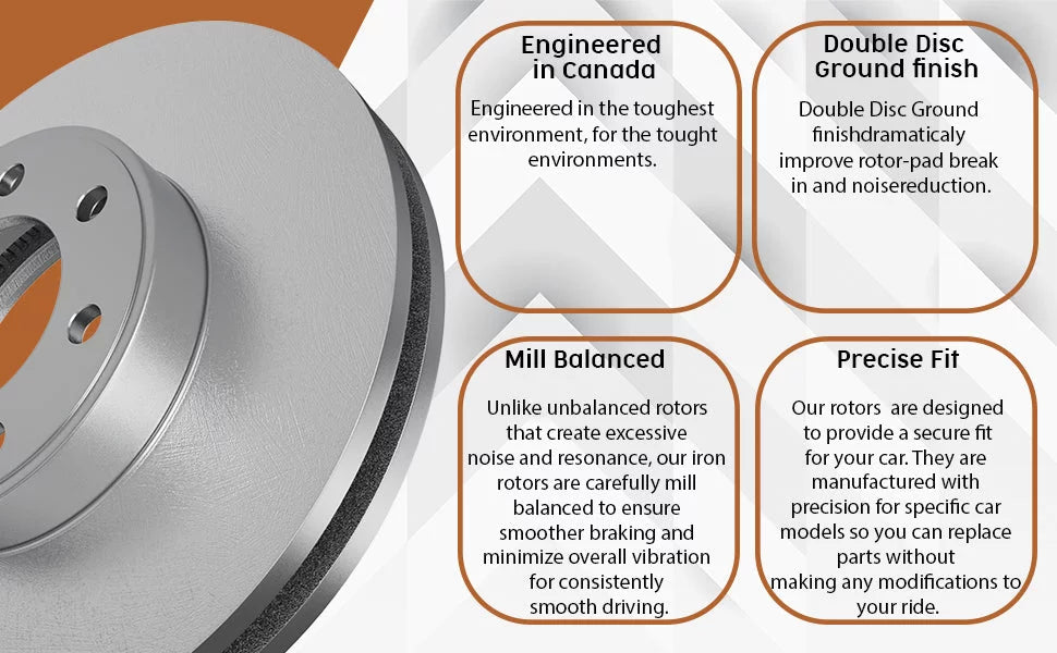 Piece Kit Liberty For Premium | X Set 6 Advanced [Rear] Jeep Pads 3.7 and 2003 | Replacement Disc Brake Ceramic Brake X Rotors