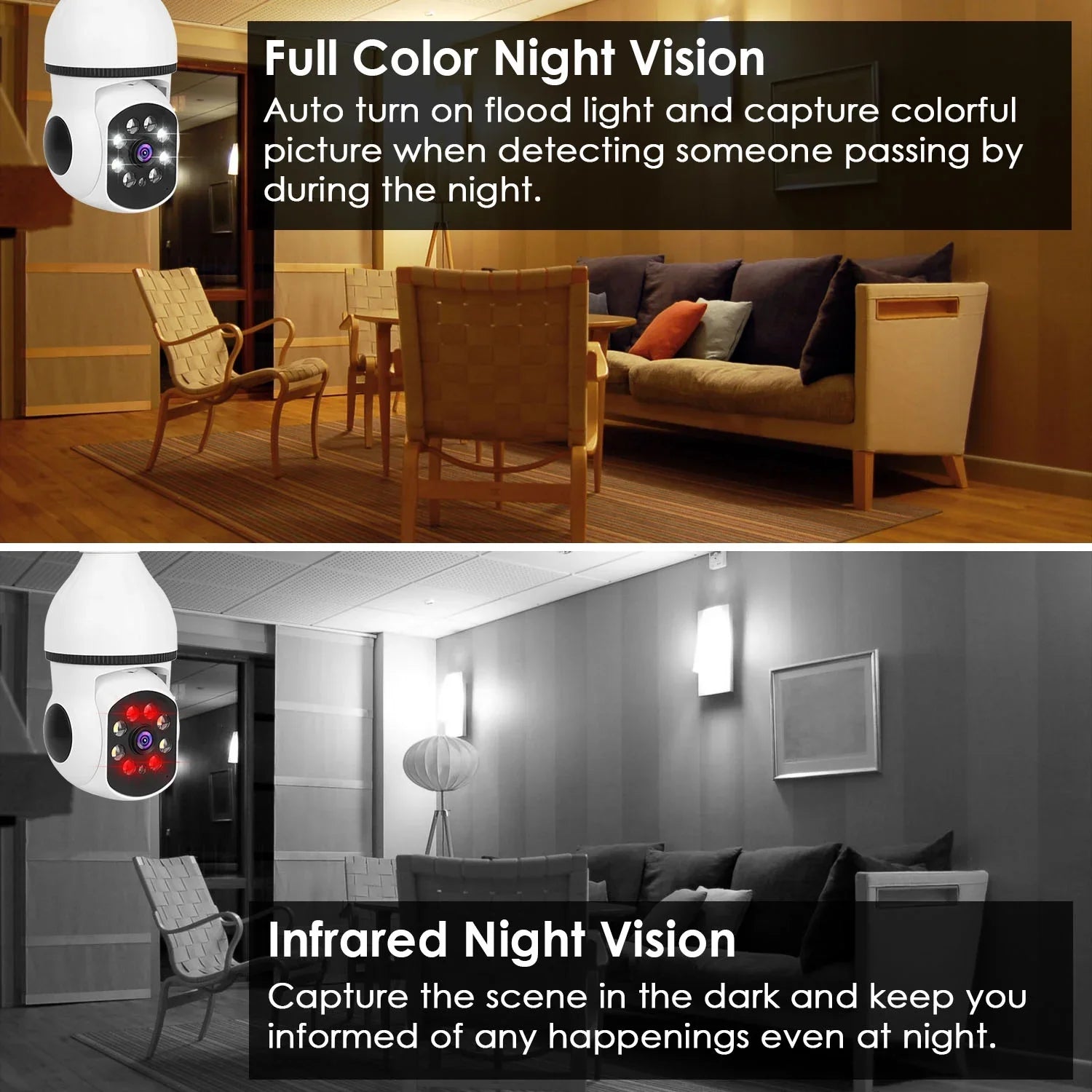 Panoramic Bulb E27 iMounTEK Surveillance Audio APP Control Camera Motion Night 1080P Vision Two-Way FHD Alarm Security Tracking Electric Camera WiFi 360 Degree Wireless