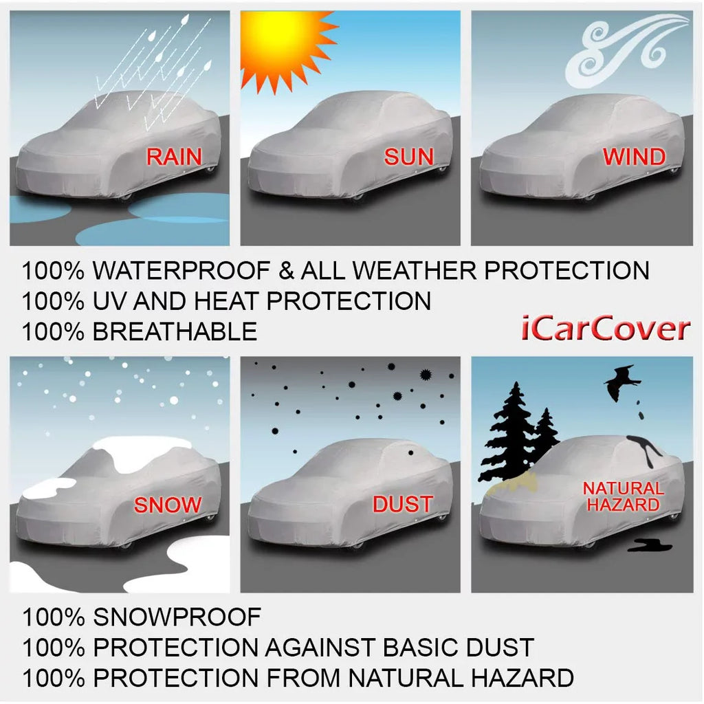 All-Weather Convertible] 2014-2023 [Mini Waterproof Cover Cooper Car Custom Fits: