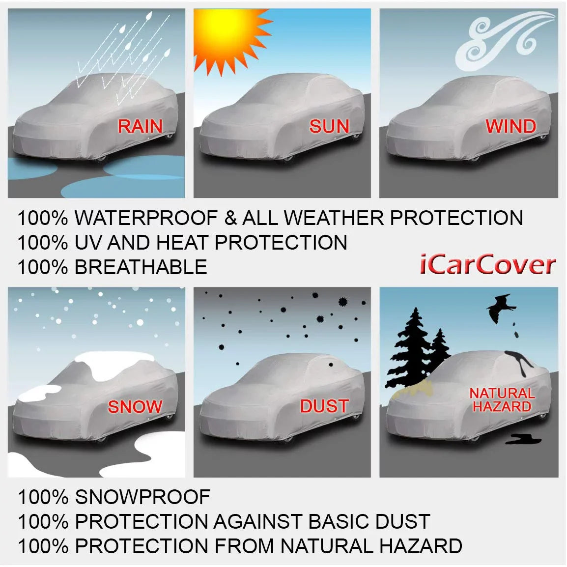 All-Weather Convertible] 2014-2023 [Mini Waterproof Cover Cooper Car Custom Fits: