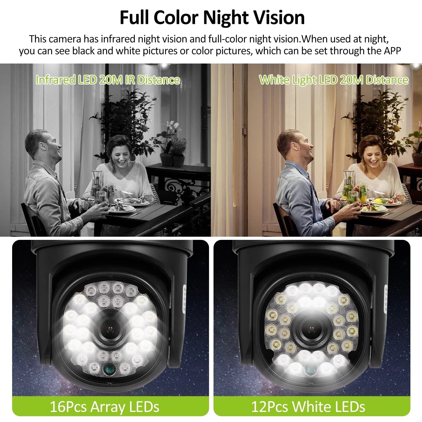 with Vision, 1080P and Motion Nebublu Smart Waterproof Secure , Keep Cameras Color Detection, Safe Home Your IP65 Night