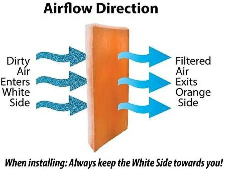 Heavy Polyester 24 with Foot inch Roll, Orange/White 25 x a Dry Media HVAC/Air 1 x inch - Media MERV8 Filter Tackifier