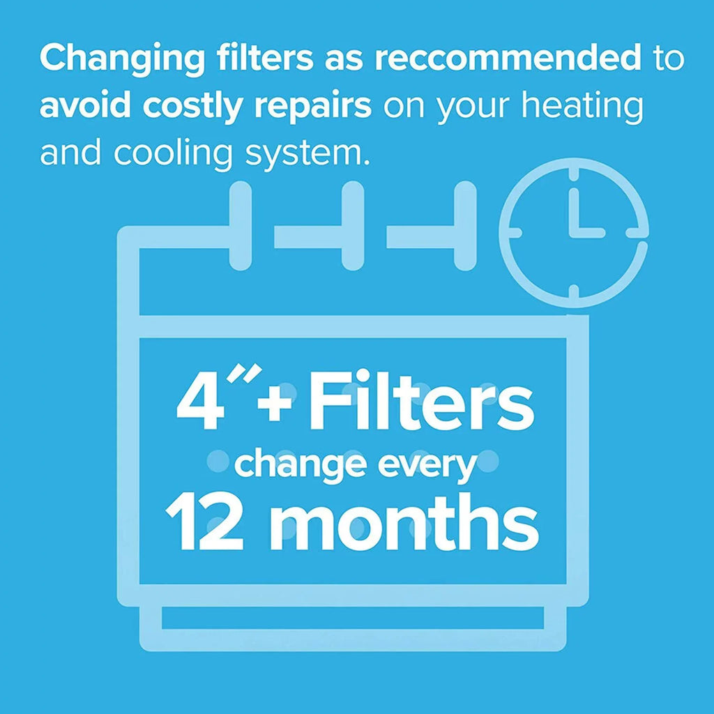 AC x 19.88 Dimensions Filtrete Lennox x Healthy 4.31 19.88 2-Pack, Honeywell 1550 Allergen Pleat, Air Fits Living Filter, Deep 12, Devices Exact 20x20x4 & Furnace MPR MERV Ultra