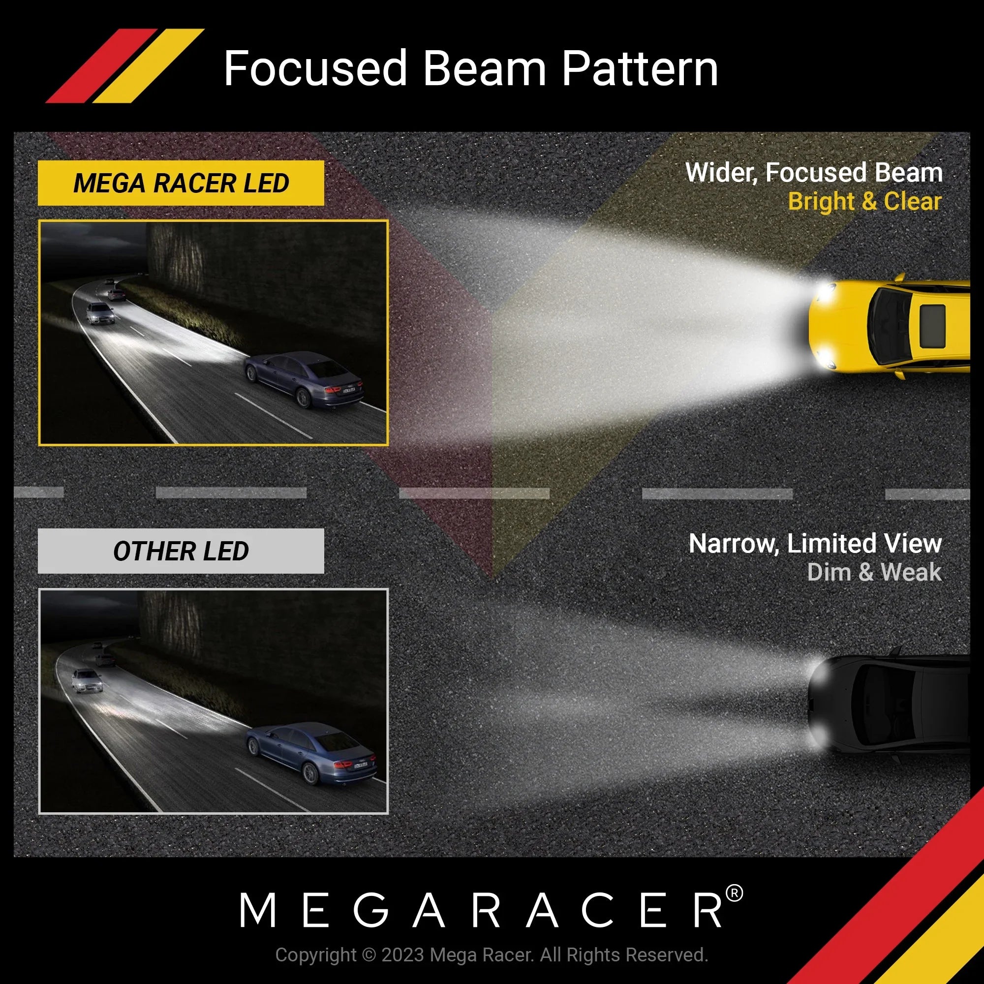 Beam/ Headlight 50W 2006 Wireless H11 S4 White H9 Automotive Bulbs LED Racer High 12V Light 38812 Mega 6500K Cool S4 2005 Audi Replacement H16 12000LM Audi Fog H8 2004