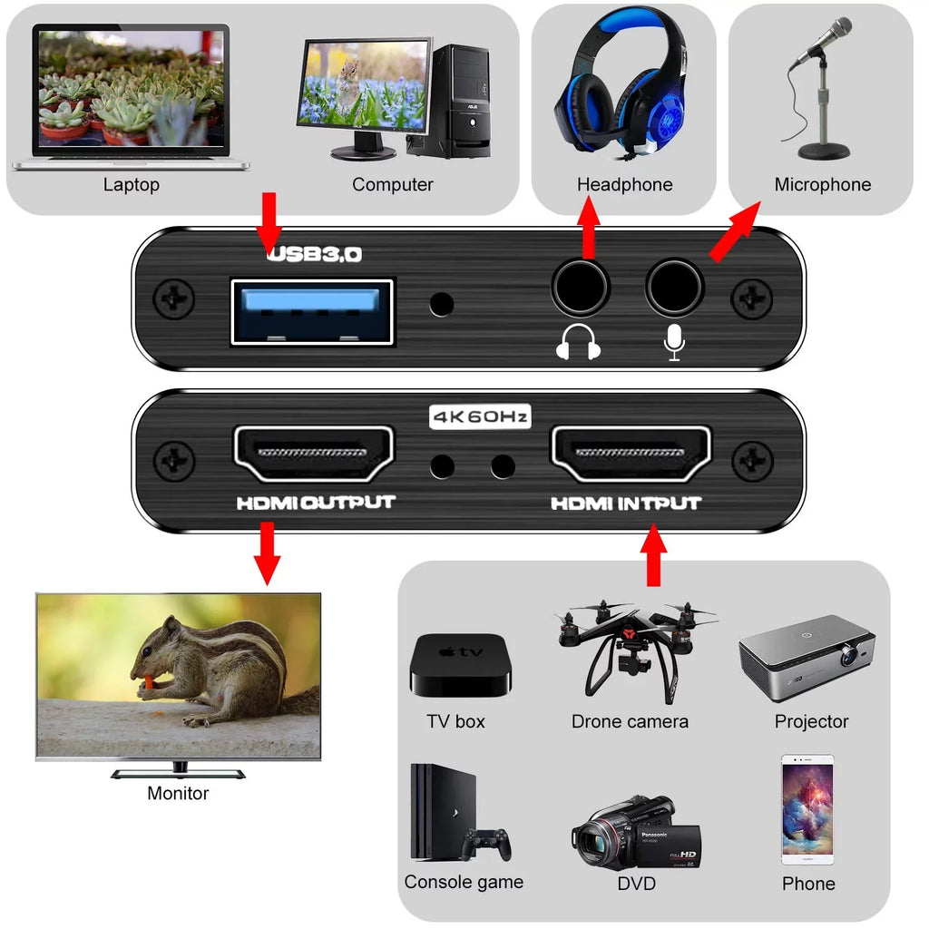 Support Xbox 60HZ Video YouTube OS Twitch System Windows Game OBS to Use Capture X Streaming for USB3.0 HDMI Game and Device One ANSTEN Linux Card, Capture 4K PS4 Recording