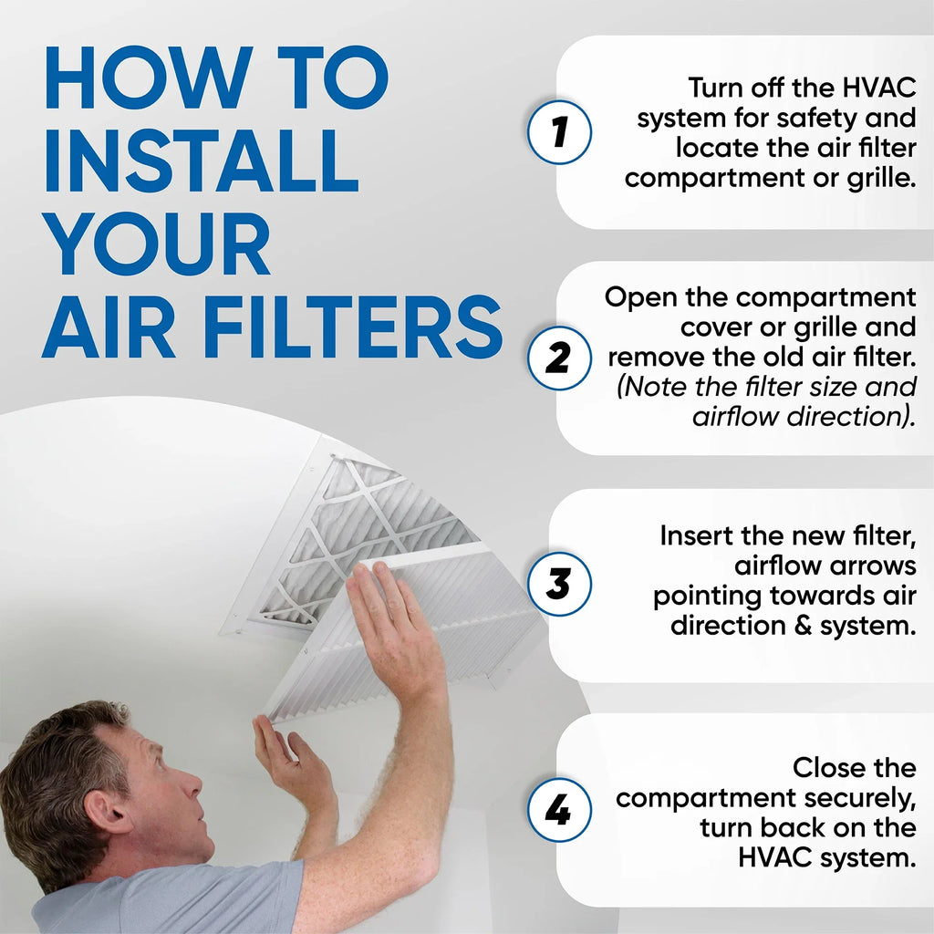 12x24x4 Size: Pleated Industries. 3-3/4 x MERV Air 23-3/8 Pack by 3 Glasfloss AC Furnace ) ( 10 x 11-3/8 Filters Exact