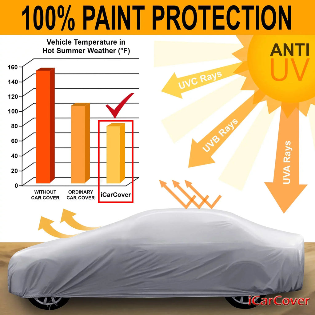 All-Weather Convertible] 2014-2023 [Mini Waterproof Cover Cooper Car Custom Fits: